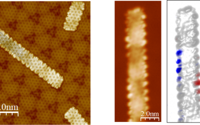 El grafeno se hace magnético mediante nanoestructuración inteligente