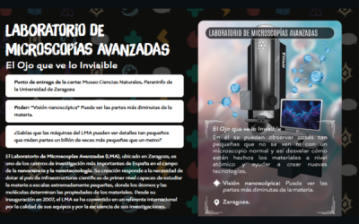 El LMA se convierte en cromo en la nueva campaña divulgativa de Aragón